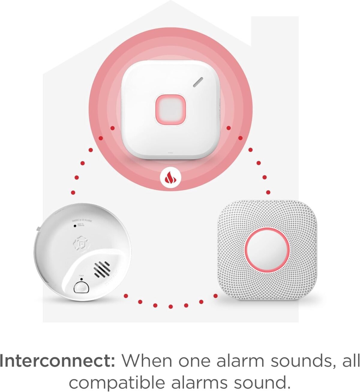 First Alert SC5 Hardwire Smart Smoke & Carbon Monoxide Alarm, SMCO600NV-AC - Image 6