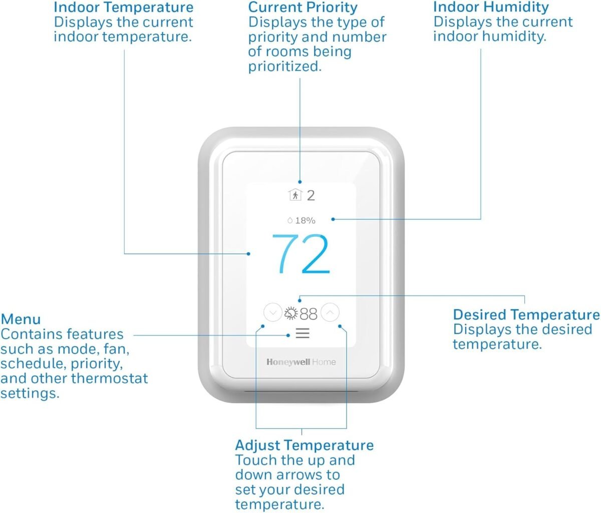 WiFi Smart Thermostat, Smart Room Sensor Ready, Touchscreen Display - Image 4
