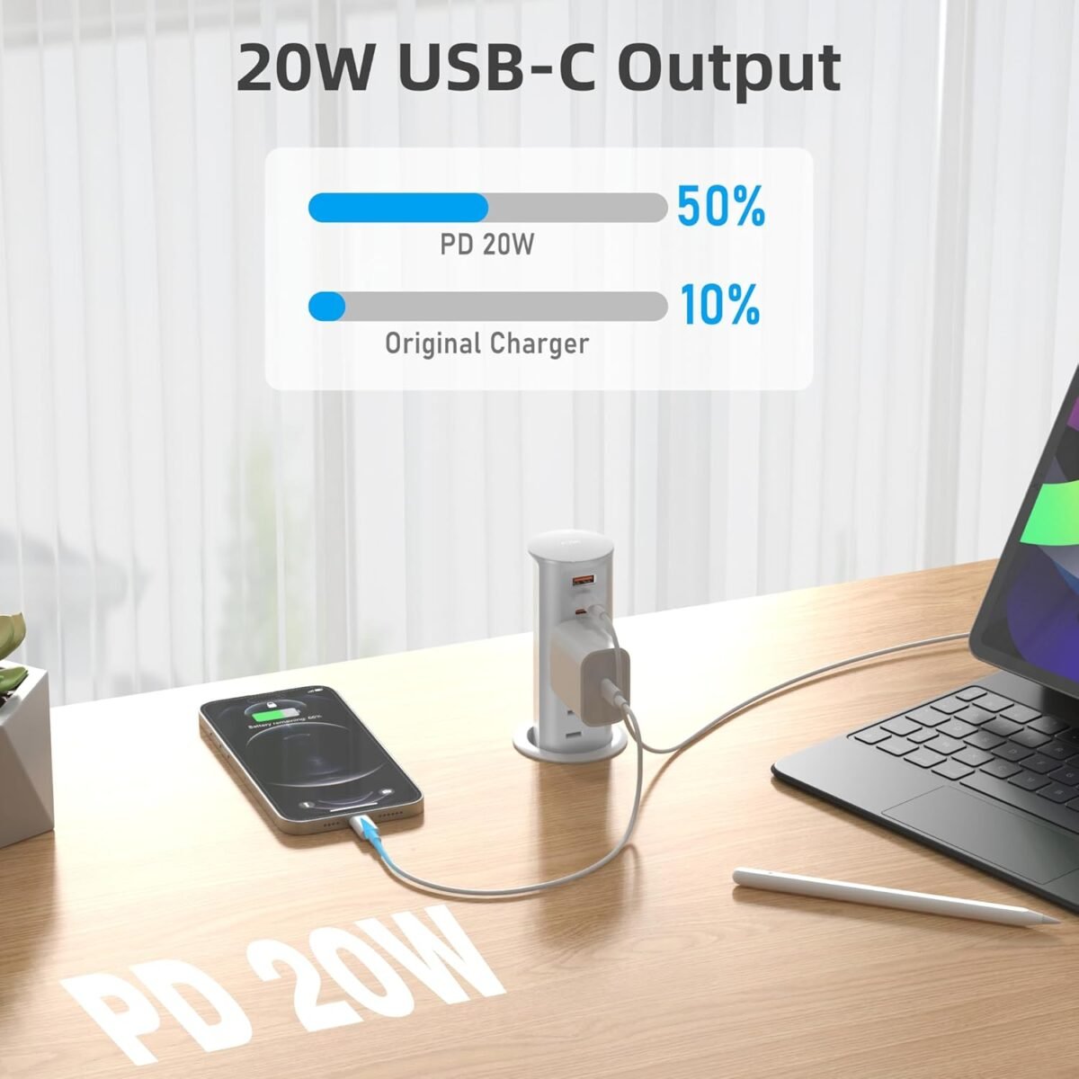 2 inch Space Saver Pop Up Outlet for Countertop with PD20W USB Ports,2 Outlets Tamper - Image 6